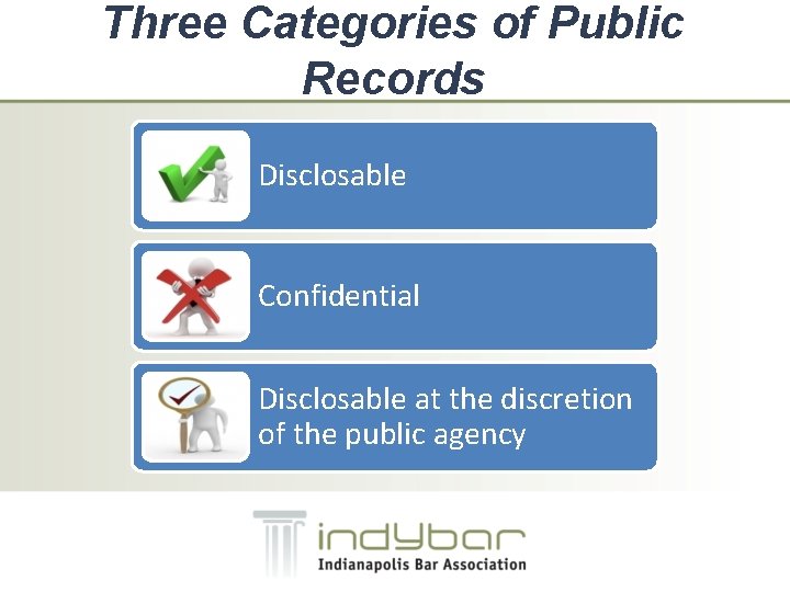 Three Categories of Public Records Disclosable Confidential Disclosable at the discretion of the public