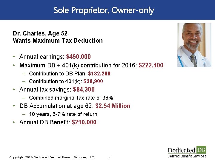 Sole Proprietor, Owner-only Dr. Charles, Age 52 Wants Maximum Tax Deduction • Annual earnings: