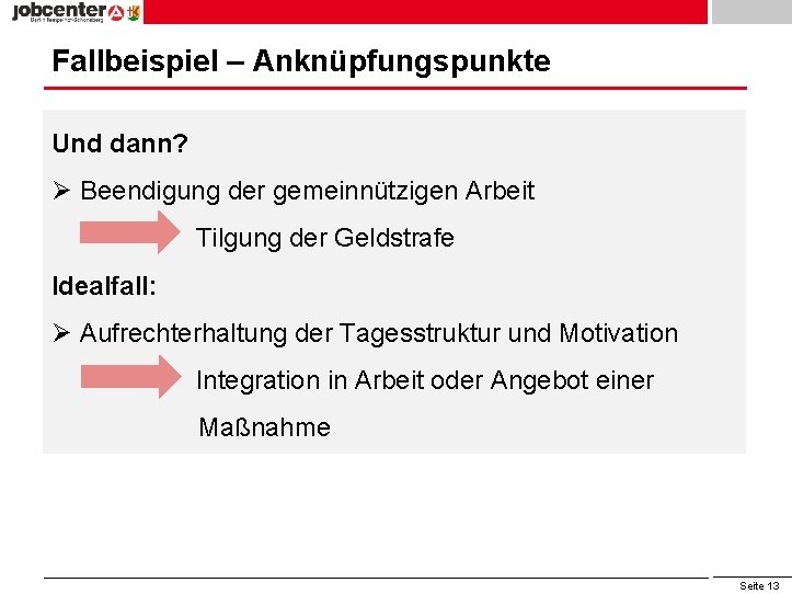 Fallbeispiel – Anknüpfungspunkte Und dann? Ø Beendigung der gemeinnützigen Arbeit Tilgung der Geldstrafe Idealfall: