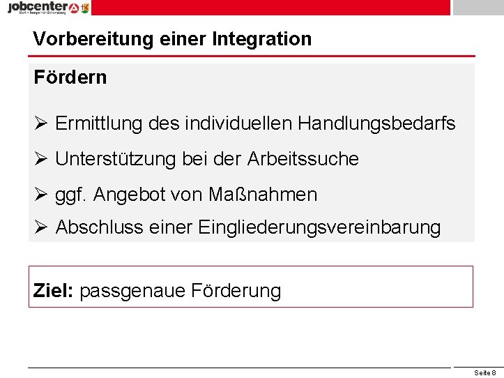 Vorbereitung einer Integration Fördern Ø Ermittlung des individuellen Handlungsbedarfs Ø Unterstützung bei der Arbeitssuche