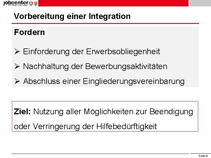 Vorbereitung einer Integration Fordern Ø Einforderung der Erwerbsobliegenheit Ø Nachhaltung der Bewerbungsaktivitäten Ø Abschluss