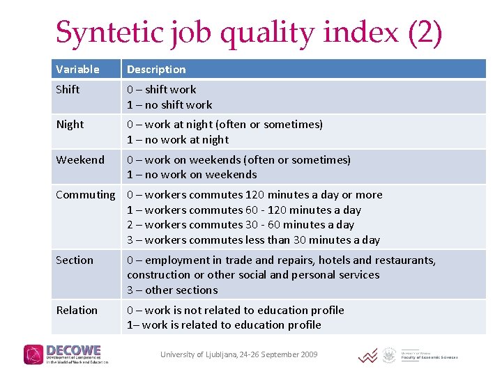 Syntetic job quality index (2) Variable Description Shift 0 – shift work 1 –