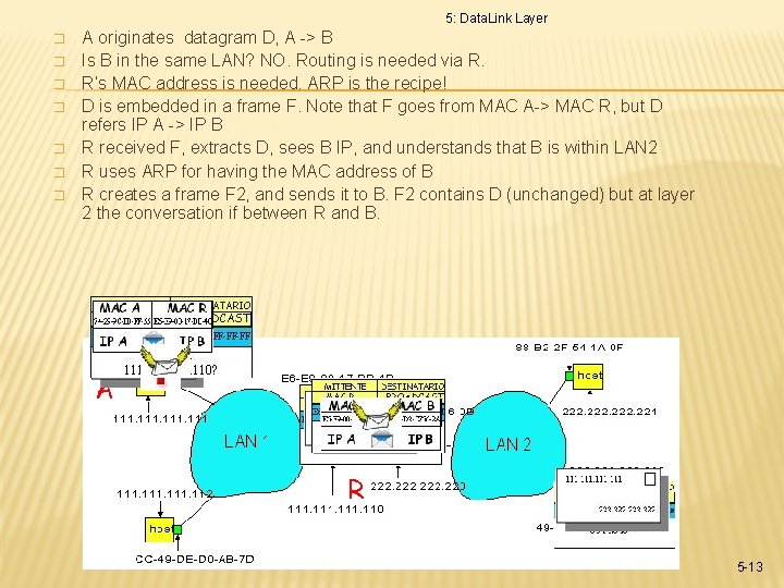 5: Data. Link Layer � � � � A originates datagram D, A ->