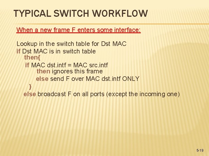 TYPICAL SWITCH WORKFLOW When a new frame F enters some interface: Lookup in the