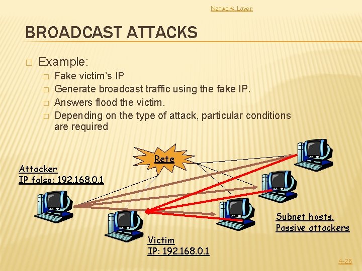 Network Layer BROADCAST ATTACKS � Example: � � Fake victim’s IP Generate broadcast traffic