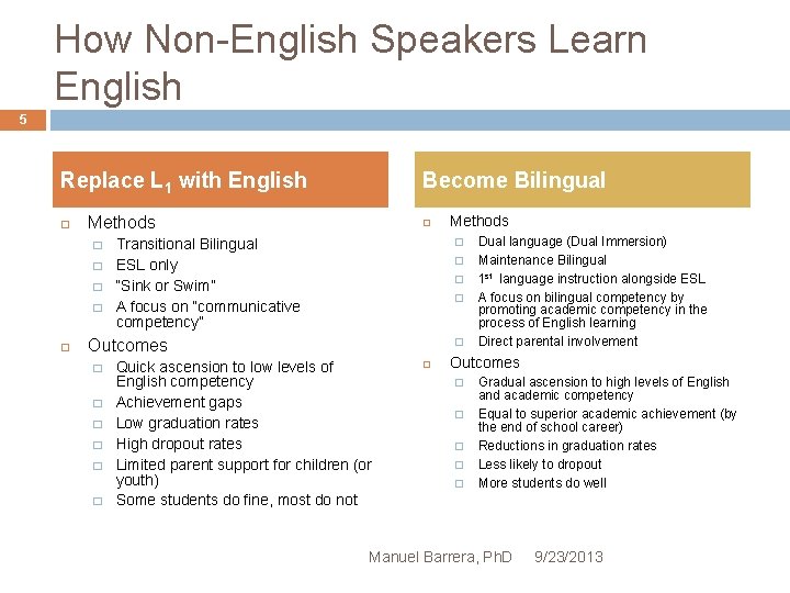 How Non-English Speakers Learn English 5 Replace L 1 with English Methods � �