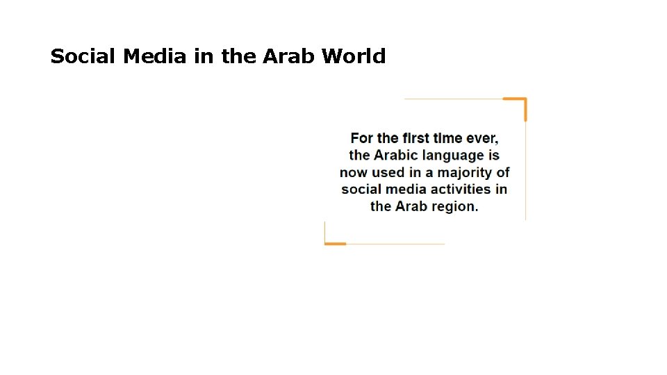 Social Media in the Arab World 