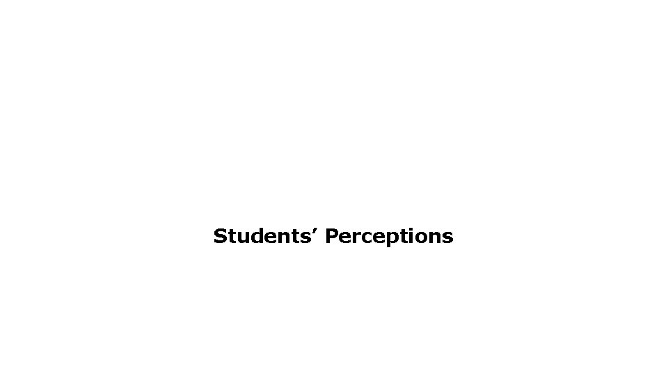 Students’ Perceptions 