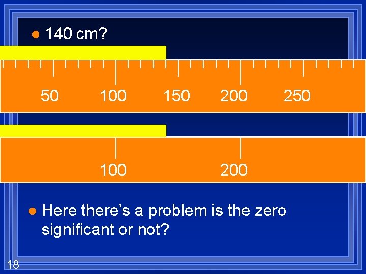 l 140 cm? 50 100 l 18 150 200 250 200 Here there’s a