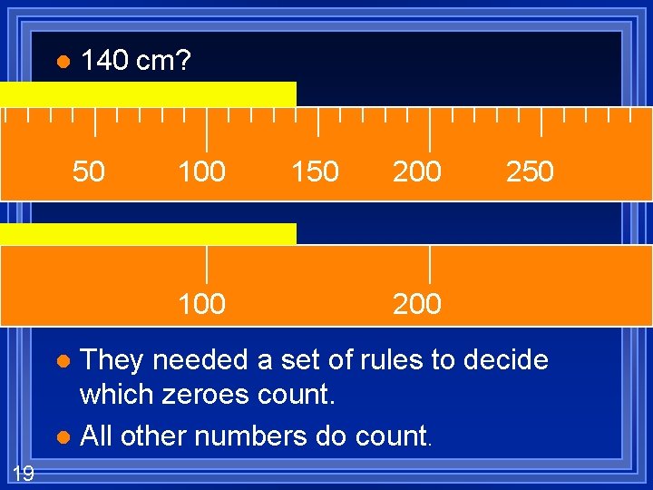 l 140 cm? 50 100 150 200 250 200 They needed a set of