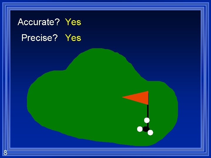Accurate? Yes Precise? Yes 8 
