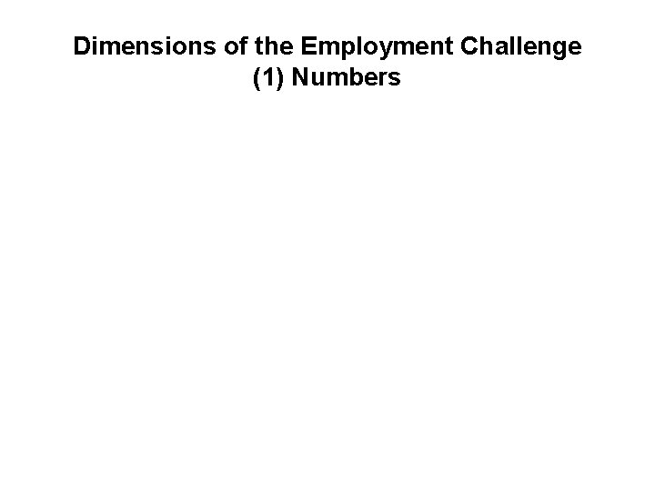 Dimensions of the Employment Challenge (1) Numbers 