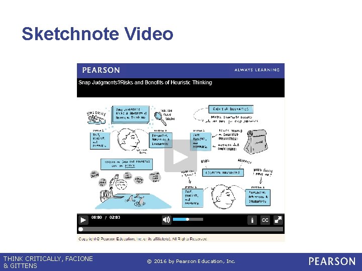Sketchnote Video THINK CRITICALLY, FACIONE & GITTENS © 2016 by Pearson Education, Inc. Sketchnote Video THINK CRITICALLY, FACIONE & GITTENS © 2016 by Pearson Education, Inc.