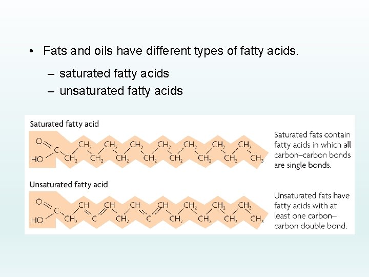  • Fats and oils have different types of fatty acids. – saturated fatty