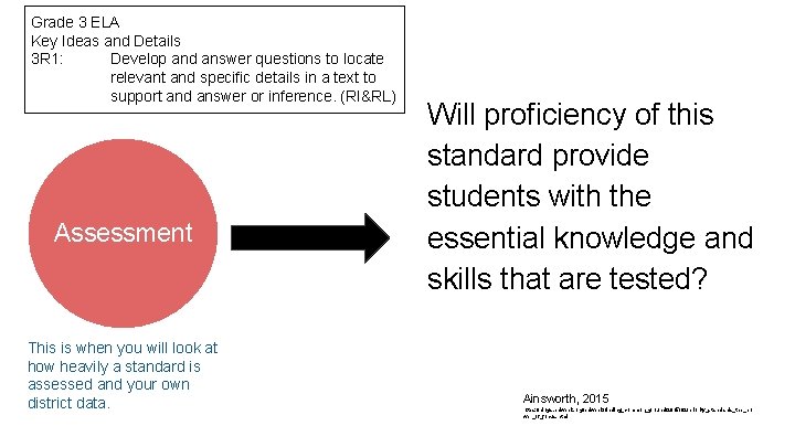 Grade 3 ELA Key Ideas and Details 3 R 1: Develop and answer questions