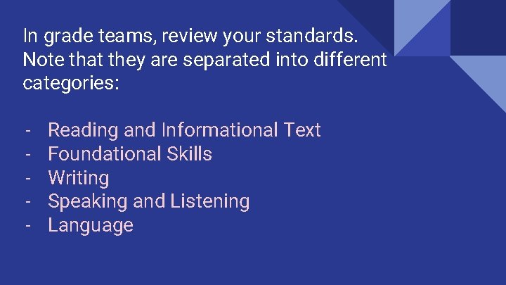 In grade teams, review your standards. Note that they are separated into different categories: