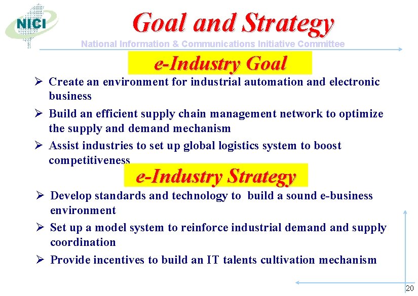 Goal and Strategy National Information & Communications Initiative Committee e-Industry Goal Ø Create an