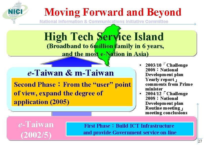 Moving Forward and Beyond National Information & Communications Initiative Committee High Tech Service Island
