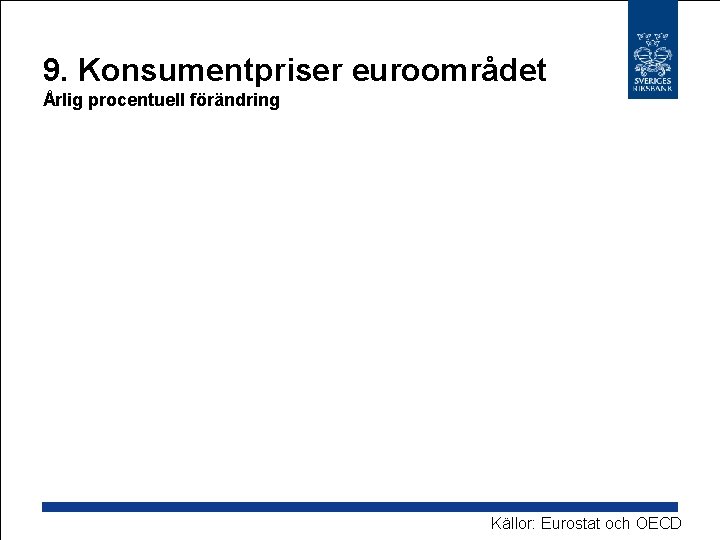 9. Konsumentpriser euroområdet Årlig procentuell förändring Källor: Eurostat och OECD 