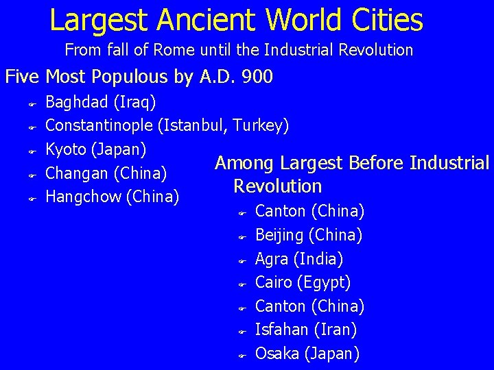 Largest Ancient World Cities From fall of Rome until the Industrial Revolution Five Most