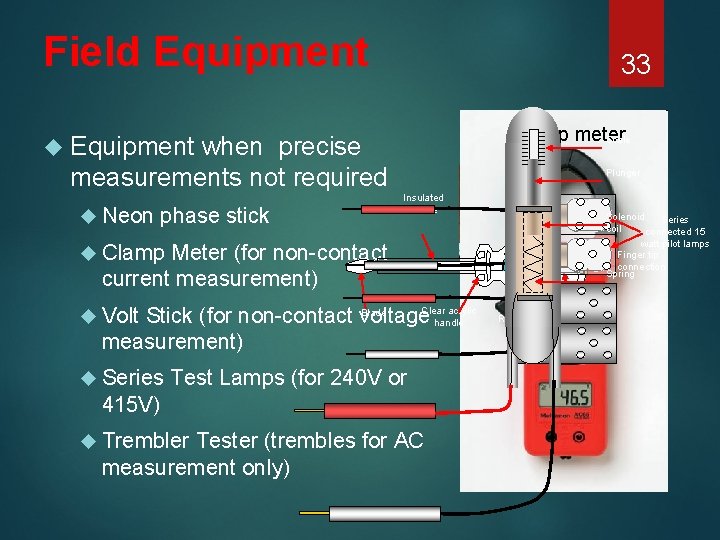 Field Equipment 33 Clamp meter Scale Equipment when precise measurements not required Neon phase