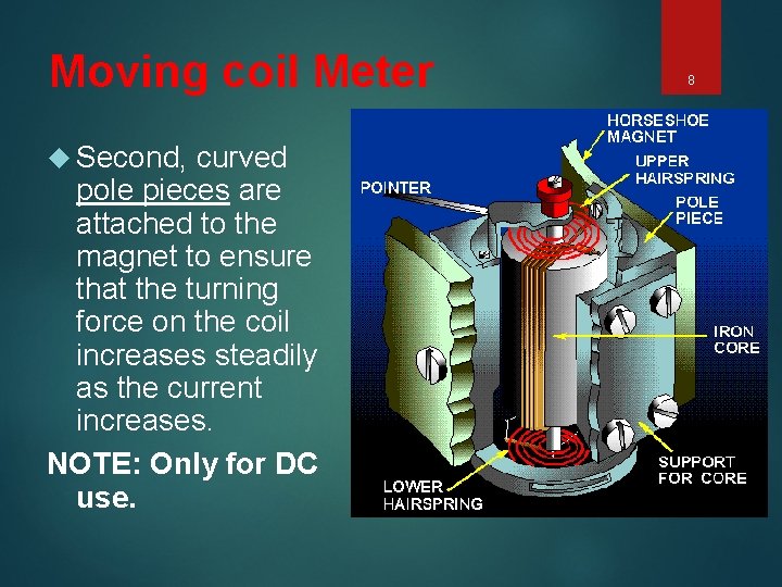 Moving coil Meter Second, curved pole pieces are attached to the magnet to ensure