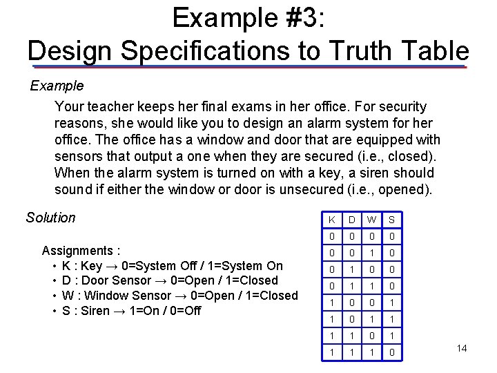 Example #3: Design Specifications to Truth Table Example Your teacher keeps her final exams Example #3: Design Specifications to Truth Table Example Your teacher keeps her final exams