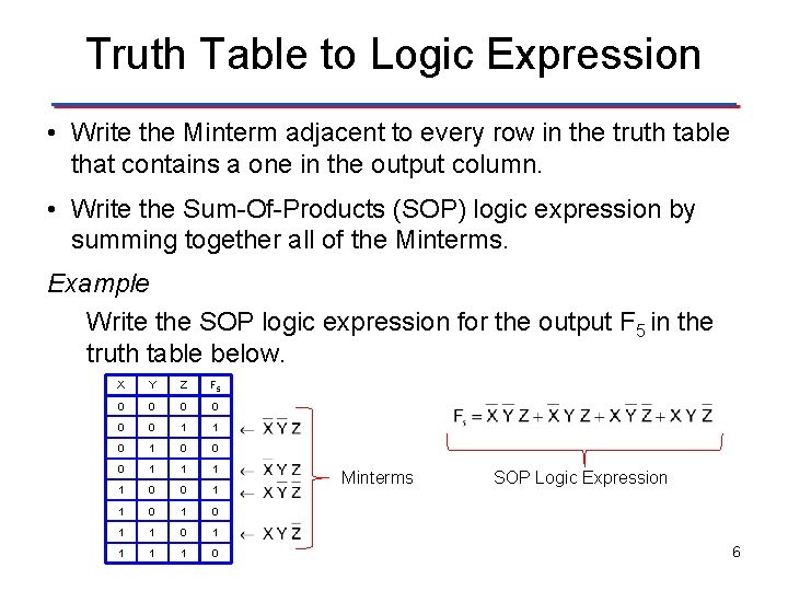 Truth Table to Logic Expression • Write the Minterm adjacent to every row in Truth Table to Logic Expression • Write the Minterm adjacent to every row in