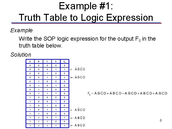Example #1: Truth Table to Logic Expression Example Write the SOP logic expression for Example #1: Truth Table to Logic Expression Example Write the SOP logic expression for