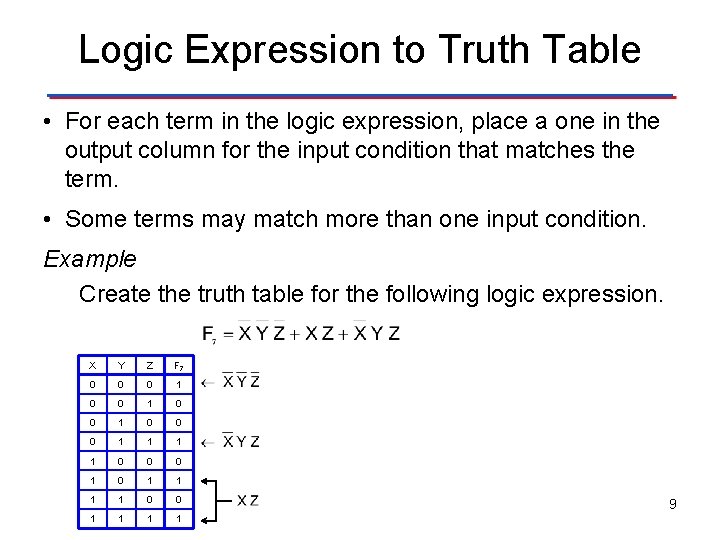 Logic Expression to Truth Table • For each term in the logic expression, place Logic Expression to Truth Table • For each term in the logic expression, place