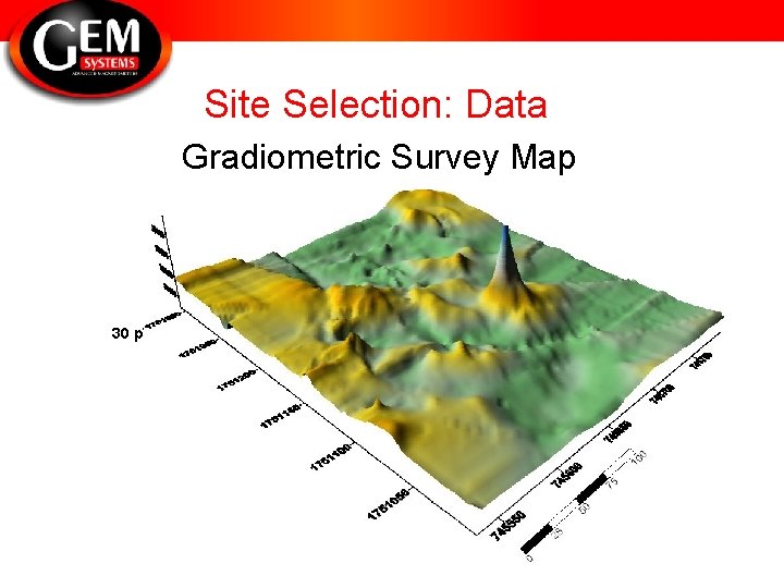 Site Selection: Data Gradiometric Survey Map 30 p. T 