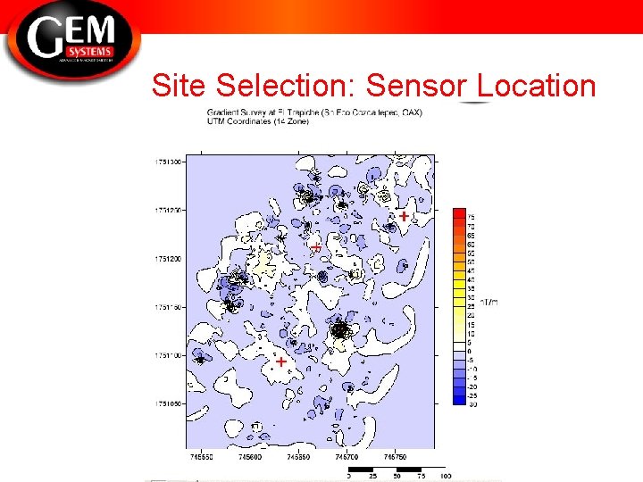 Site Selection: Sensor Location 