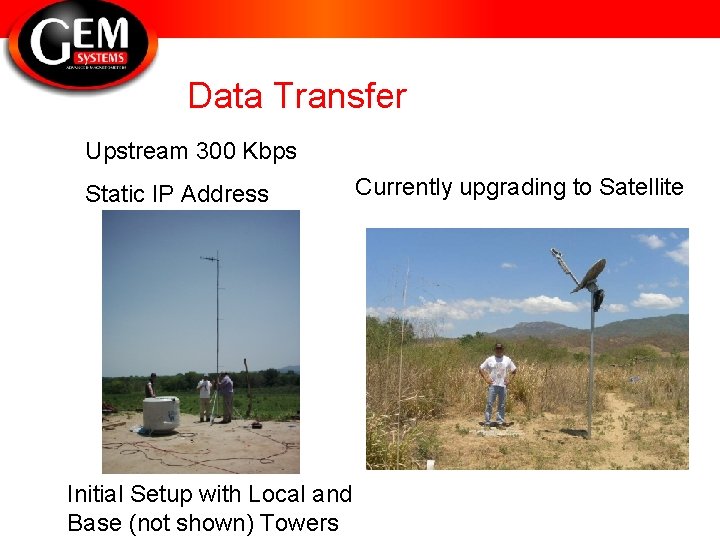 Data Transfer Upstream 300 Kbps Static IP Address Initial Setup with Local and Base