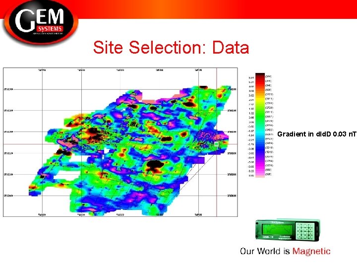 Site Selection: Data Gradient in d. Id. D 0. 03 n. T 