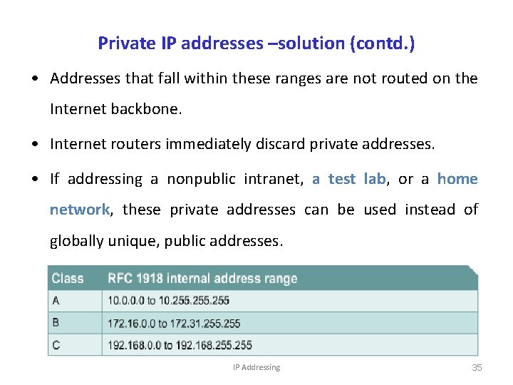 Private IP addresses –solution (contd. ) • Addresses that fall within these ranges are
