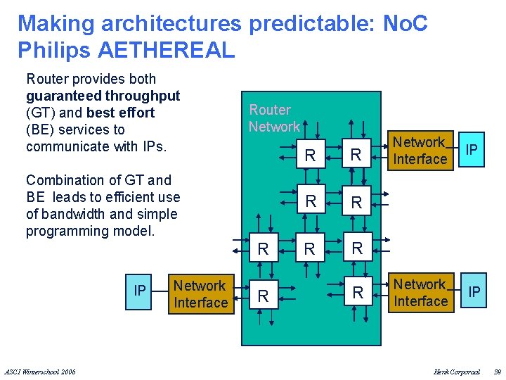 Making architectures predictable: No. C Philips AETHEREAL Router provides both guaranteed throughput (GT) and