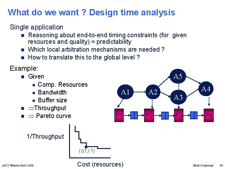 What do we want ? Design time analysis Single application n Reasoning about end-to-end