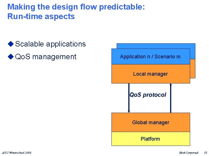 Making the design flow predictable: Run-time aspects u Scalable applications u Qo. S management