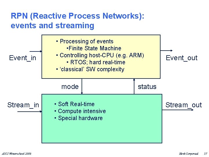 RPN (Reactive Process Networks): events and streaming Event_in • Processing of events • Finite