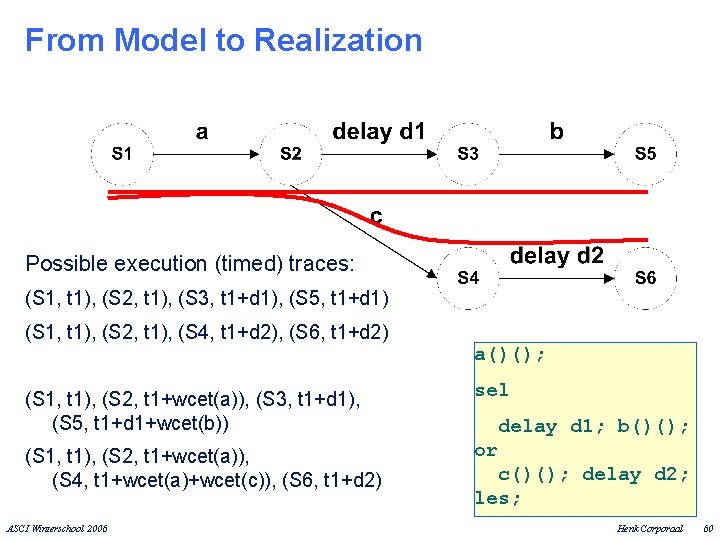 From Model to Realization Possible execution (timed) traces: (S 1, t 1), (S 2,