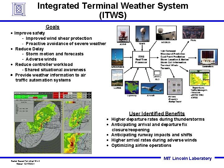 Integrated Terminal Weather System (ITWS) · Improve safety Goals - Improved wind shear protection Integrated Terminal Weather System (ITWS) · Improve safety Goals - Improved wind shear protection