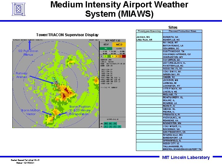 Medium Intensity Airport Weather System (MIAWS) Sites Tower/TRACON Supervisor Display SD Pull-Down Menus Runway Medium Intensity Airport Weather System (MIAWS) Sites Tower/TRACON Supervisor Display SD Pull-Down Menus Runway