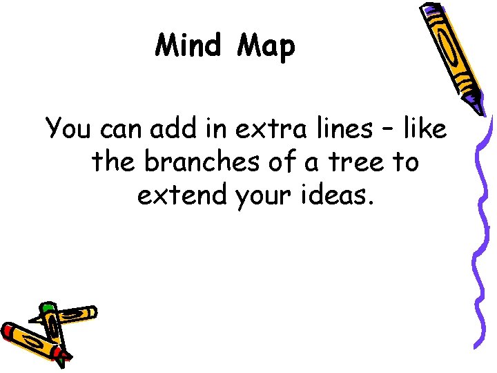 Mind Map You can add in extra lines – like the branches of a