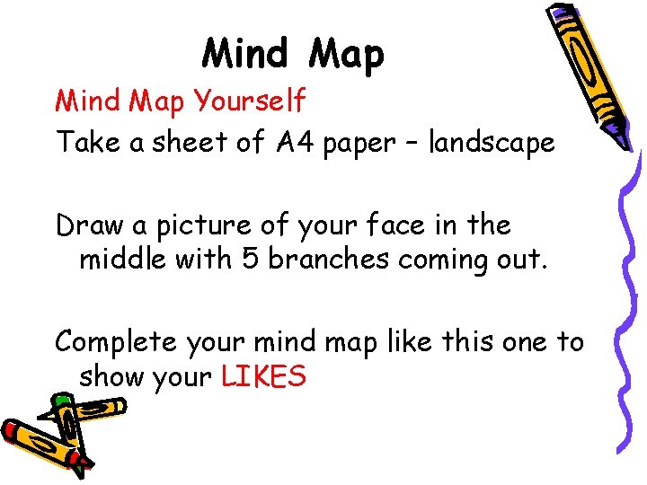 Mind Map Yourself Take a sheet of A 4 paper – landscape Draw a