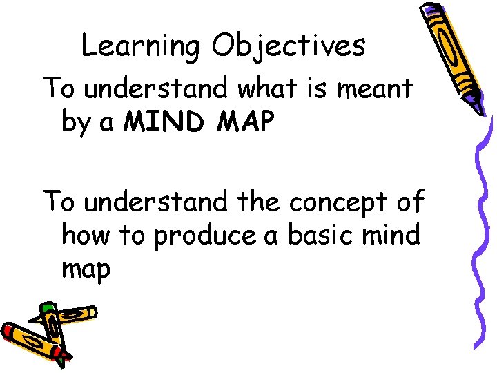 Learning Objectives To understand what is meant by a MIND MAP To understand the