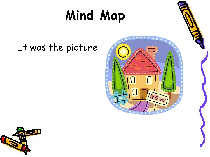 Mind Map It was the picture 