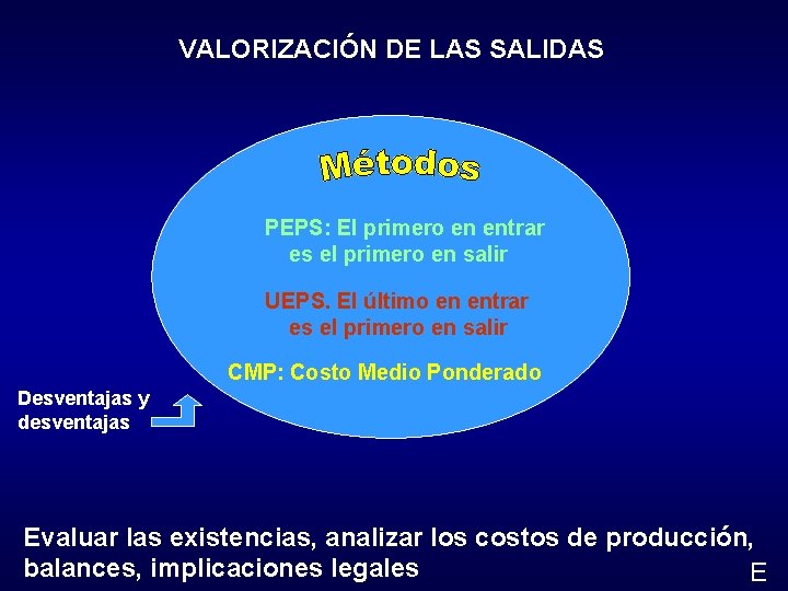 VALORIZACIÓN DE LAS SALIDAS PEPS: El primero en entrar es el primero en salir