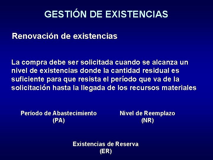 GESTIÓN DE EXISTENCIAS Renovación de existencias La compra debe ser solicitada cuando se alcanza