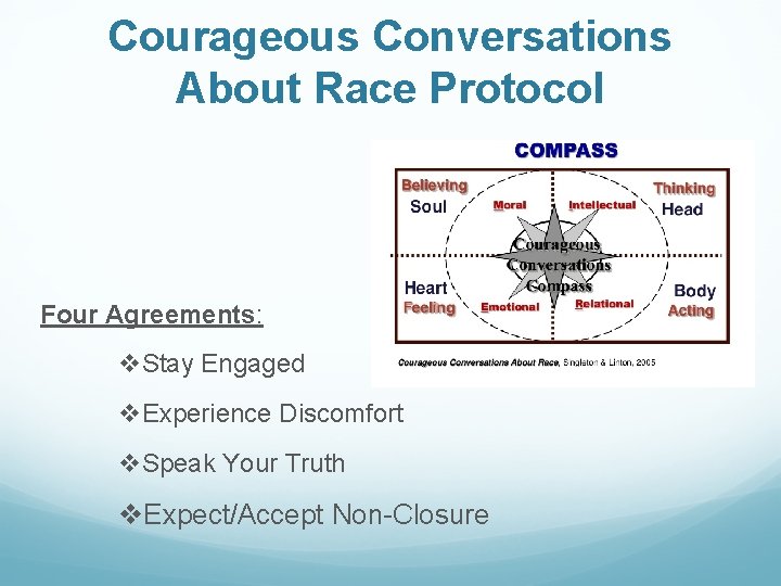 Courageous Conversations About Race Protocol Four Agreements: Stay Engaged Experience Discomfort Speak Your Truth