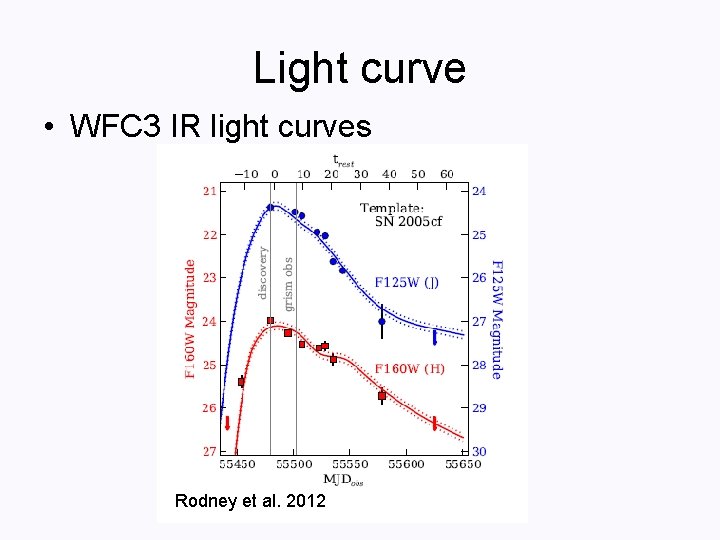 Light curve • WFC 3 IR light curves Rodney et al. 2012 